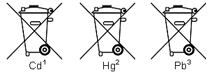 Batterieentsorgung (BattG) - Icons